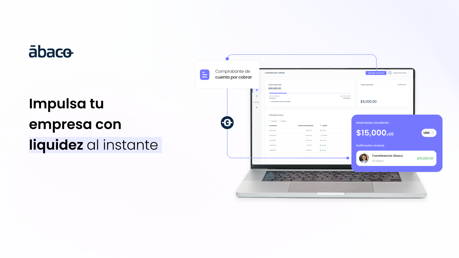 Abacocapital OG Image